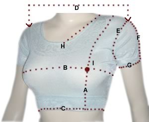 Stitching of Blouse (With Lining) (non Padded) Add-on Service (Copy)